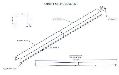 A diagram of the sizes offered in HVAC Metal Line Set Covers.