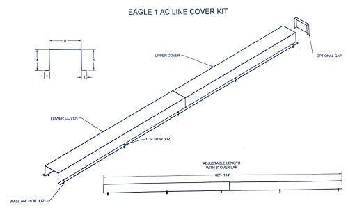A diagram of the sizes offered in HVAC Metal Line Set Covers.