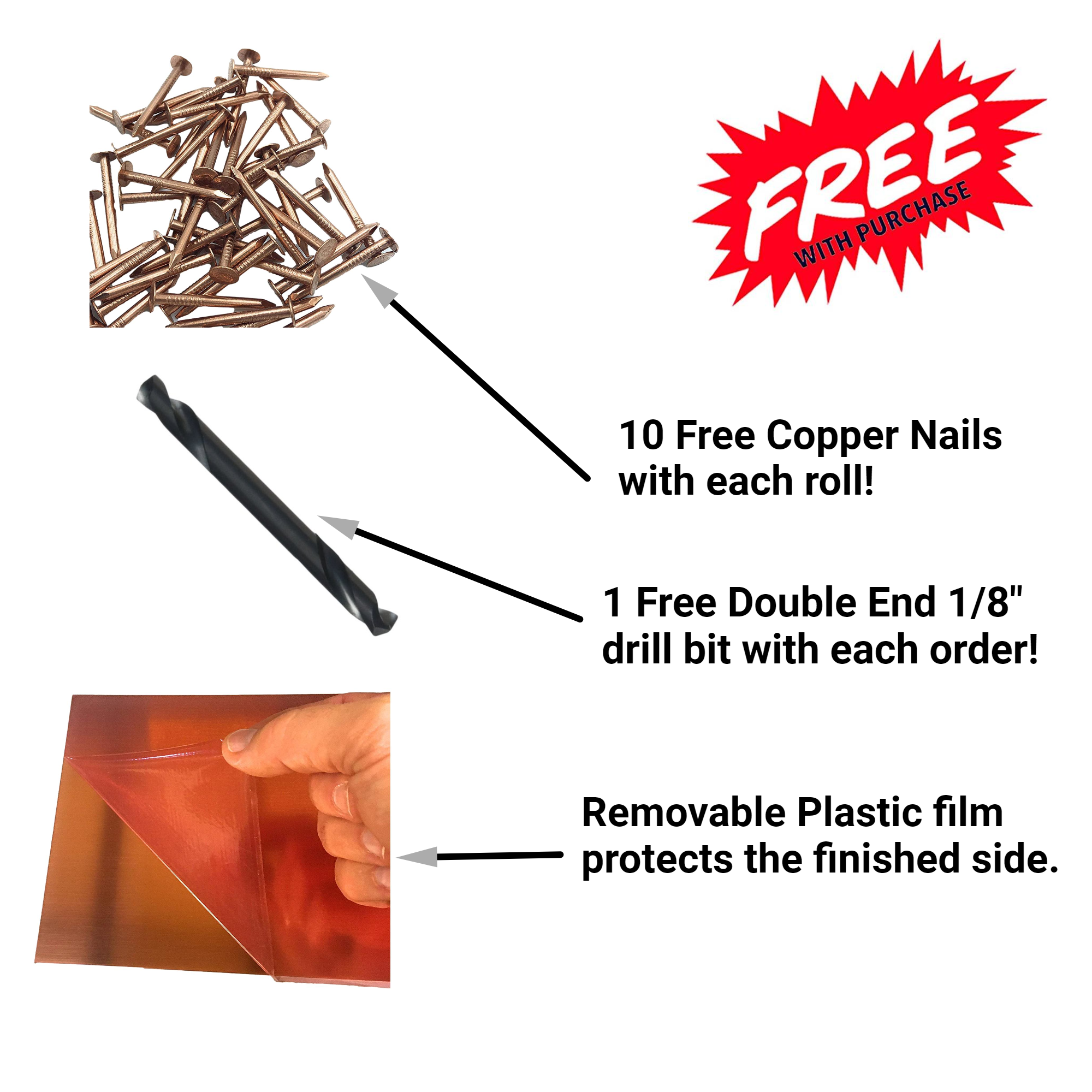 An infographic showing the included 10 Free Copper Nails with each roll, 1 Free Double End 1/8 inch drill bit, and the removable plastic film that protects the finished side of the material.