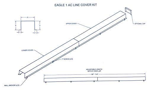 A diagram of the sizes offered in HVAC Metal Line Set Covers. 