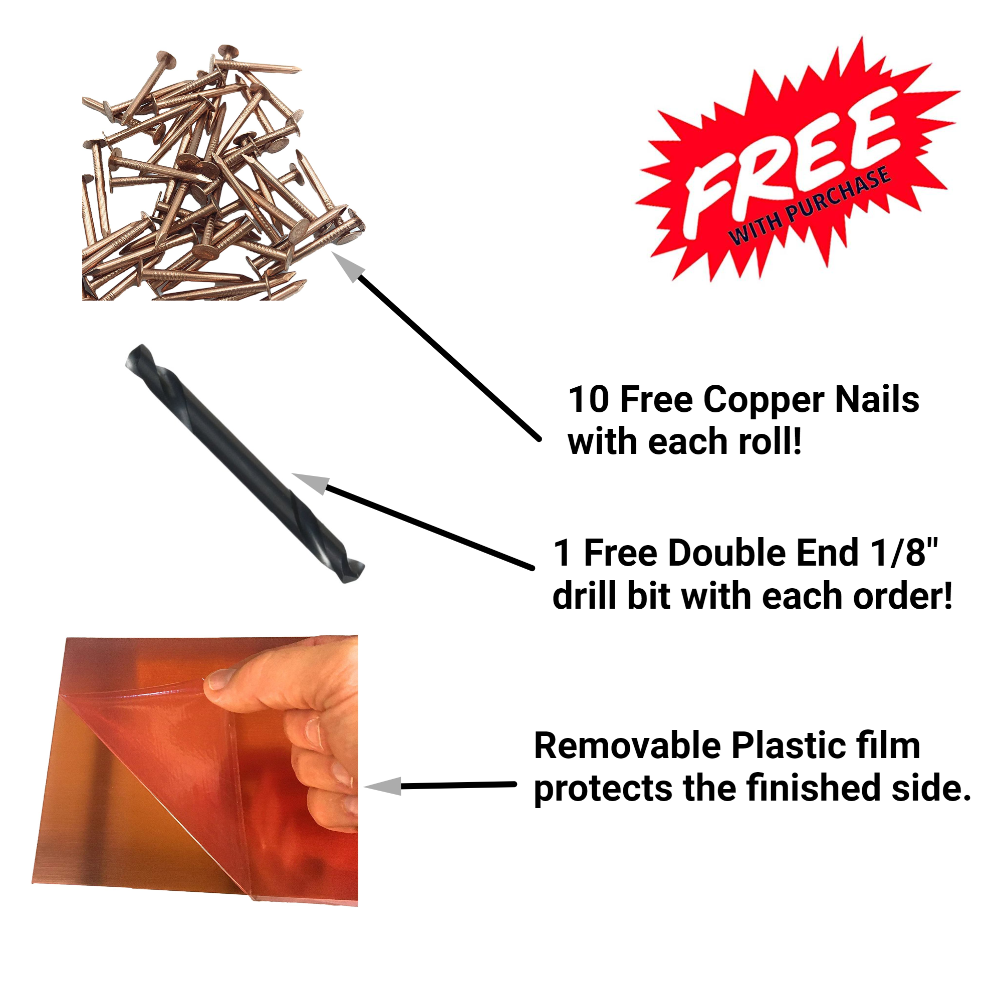 An infographic showing the included 10 Free Copper Nails with each roll, 1 Free Double End 1/8 inch drill bit, and the removable plastic film that protects the finished side of the material. 